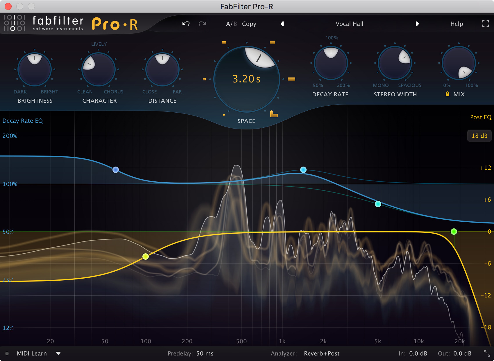 Fabfilter Pro 2 Crack Free Download Latest Software With Keygen For PC