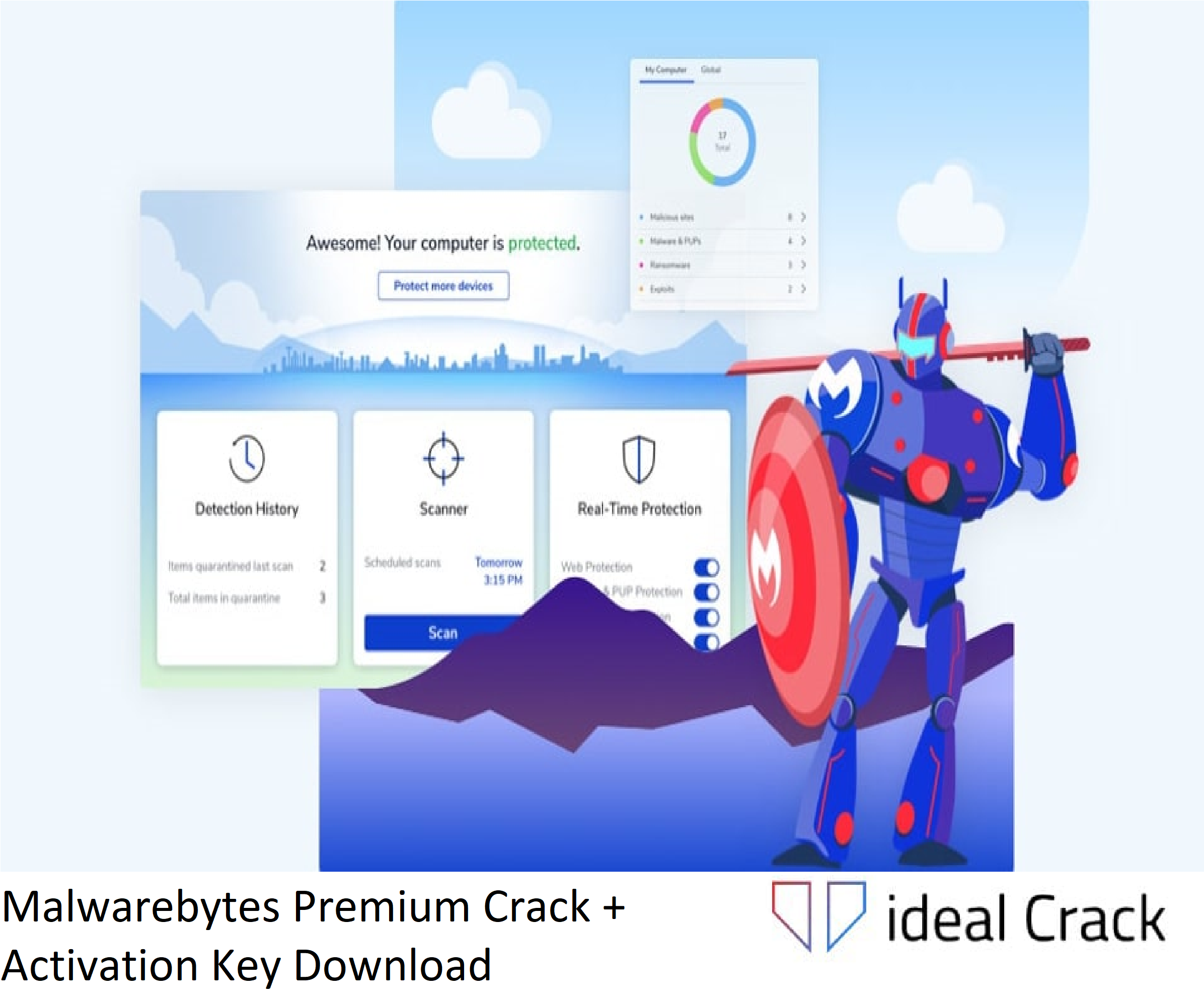 Malwarebytes Premium Crack + Activation Key Download